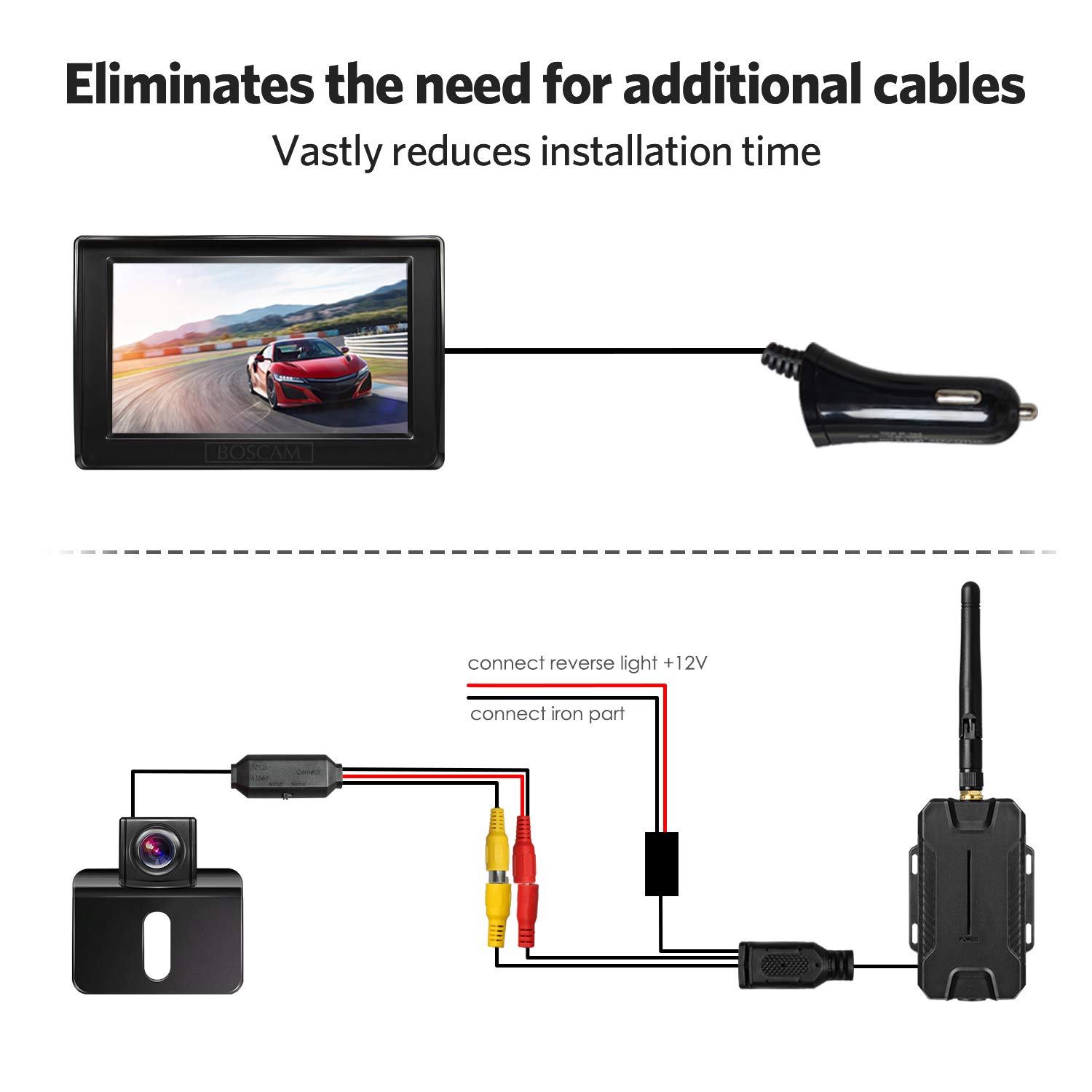 BOSCAM K1 bezprzewodowa kamera cofania, szerokokątna, wodoodporna kamera cofania z noktowizją do samochodów osobowych, dostawczych, ciężarówek, autobusów przyczep kempingowych - obrazek 3