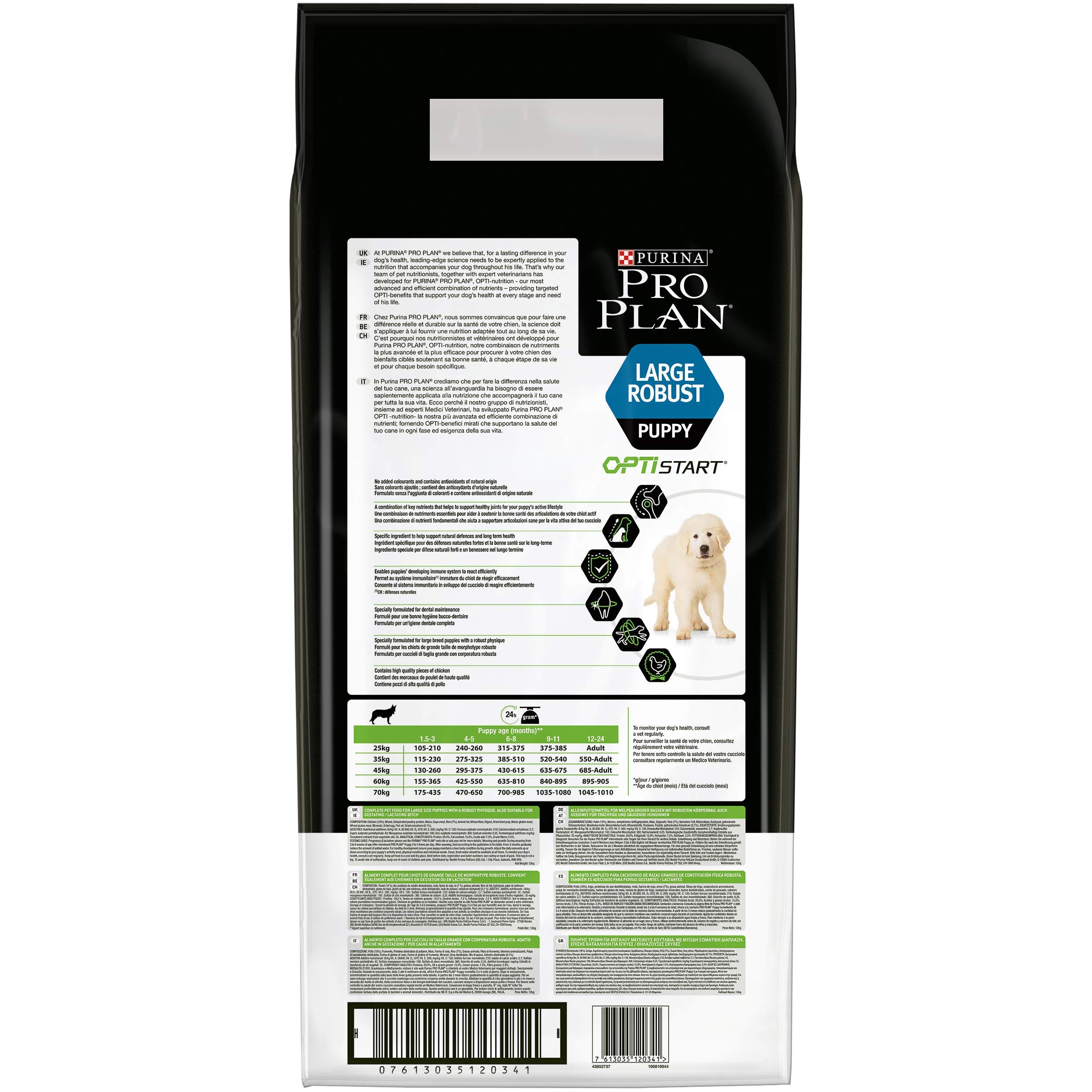 PRO PLAN | Healthy Start | Large Robust Puppy | Karma dla szczeniąt bo - obrazek 6