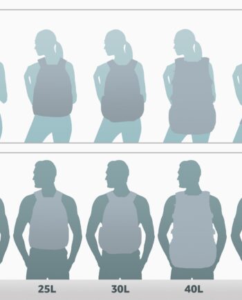 Fjällräven Unisex Rucksack Kånken, birch green, 13.0 x 27.0 x 38.0 cm, 16 Liter