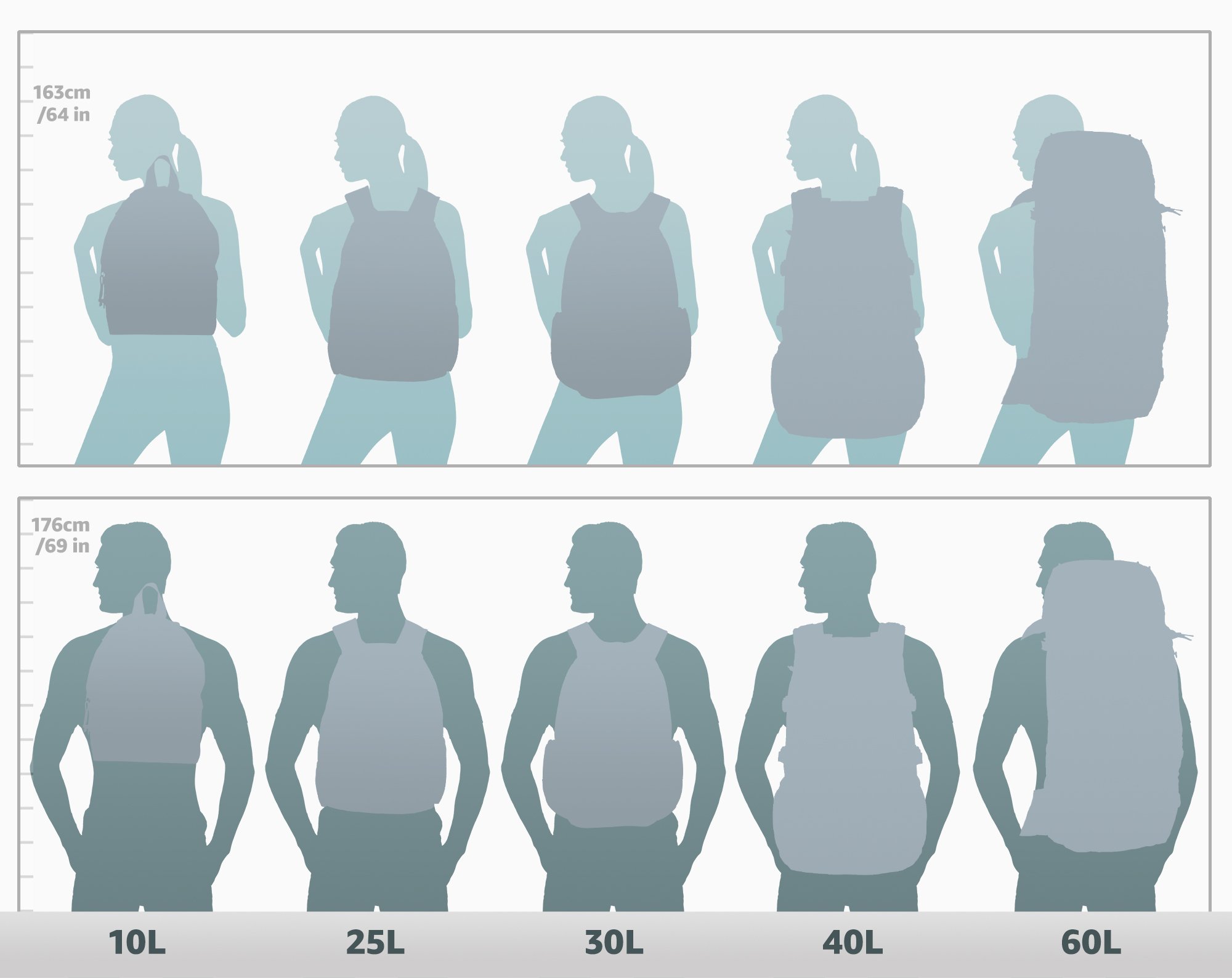 Fjällräven Unisex Rucksack Kånken, birch green, 13.0 x 27.0 x 38.0 cm, 16 Liter