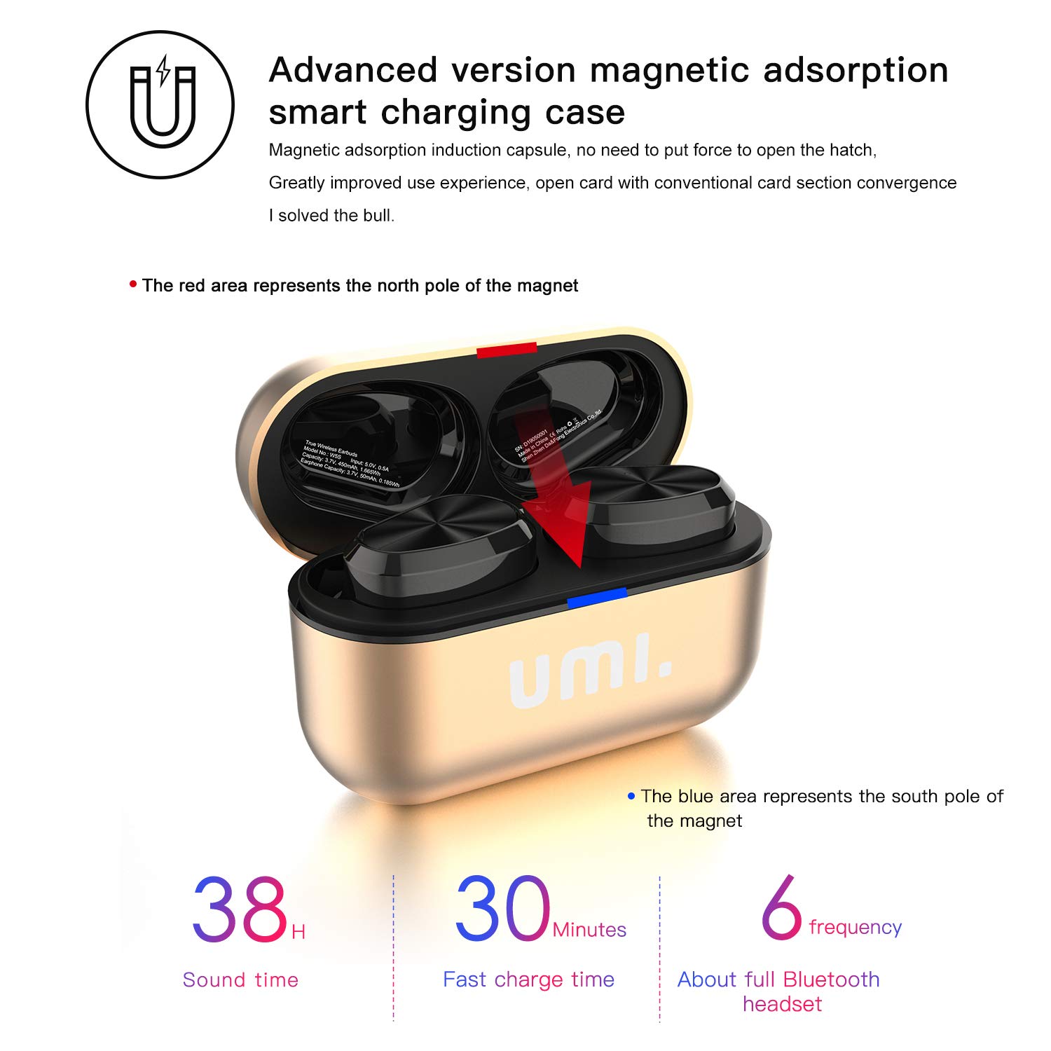 Umi. Essentials TWS Bluetooth 5.0 IPX7 W5s Kabellose In-Ear-Kopfhörer für iPhone, Samsung, Huawei mit Patentiertem Intelligenten Metall-Ladeetui (Gold) - obrazek 6