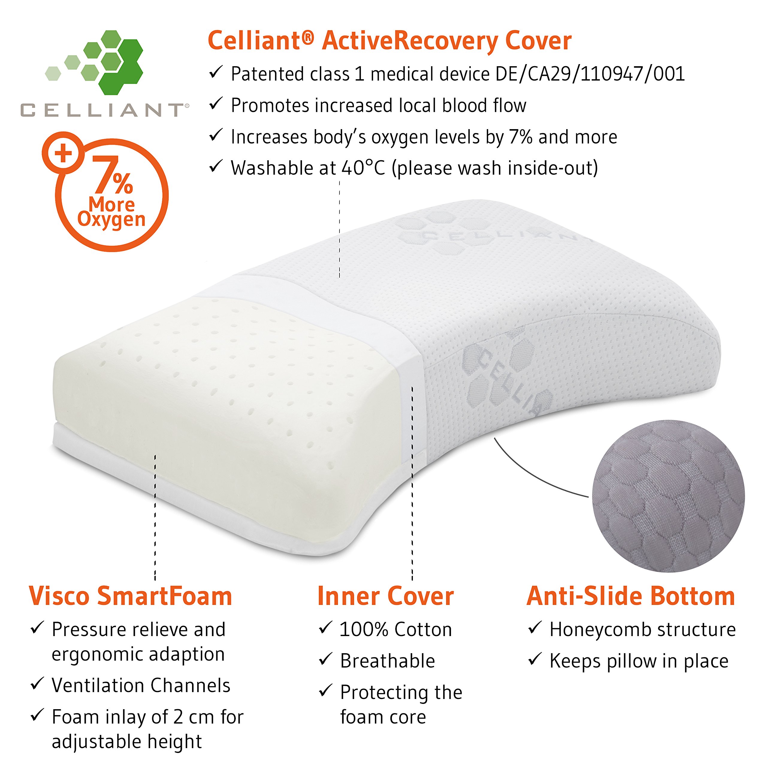 Seitenschläferkissen EnergyON | Regenerations-Nackenstützkissen mit Celliant-Tech-Bezug für mehr Erholung im Schlaf | Höhenverstellbar, klinisch getestet, ideal für Sportler und Leistungsträger - obrazek 6