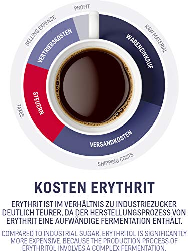 Erythrit 4,5 kg Zuckerersatz Alternative mit 70% der Süßkraft von Zucker - inkl. Dosierlöffel - obrazek 5
