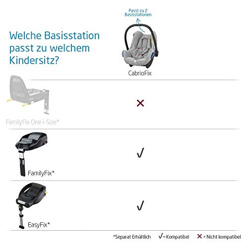 Maxi-Cosi CabrioFix Babyschale, Baby-Autositze Gruppe 0+ (0-13 kg), nutzbar bis ca. 12 Monate, passend für FamilyFix-Isofix Basisstation, Essential Graphite (grau) - obrazek 5