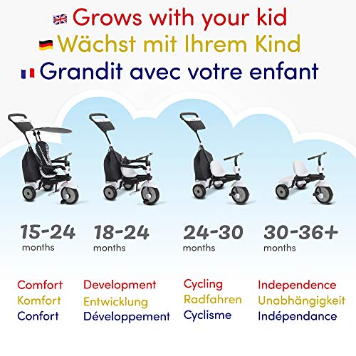 smarTrike 6952400 - Glow Touch Steering 4 in 1 Dreirad, schwarz/weiß - obrazek 7