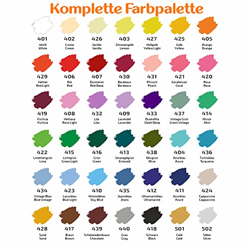 Farba do Tekstyliów 7 Artists Permanentna Farba do Tekstyliów Czarny 6 - obrazek 4