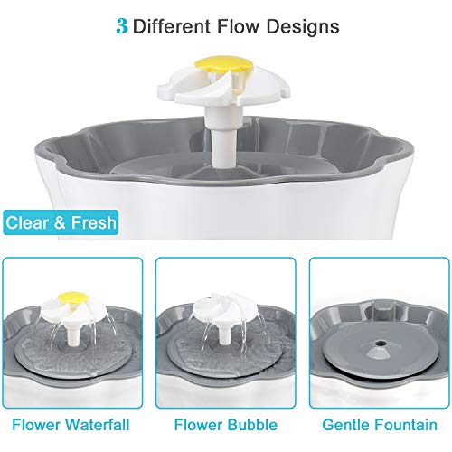 Omasi Trinkbrunnen für Katze,Wasserbrunnen Wasserspender mit 2 Hund klappbar Fressnapf,Automatische Cat Water Fountain mit 3 Stück Hygienefilter,Trinkbrunnen für Haustiere mit LED-Licht(2.6L) - obrazek 4