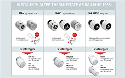 Danfoss RA/VL-Fühler, RA 2950, Gas, Fühler, Typ: Eingebauter Fühler, 5 °C - 26 °C, RAVL - obrazek 6