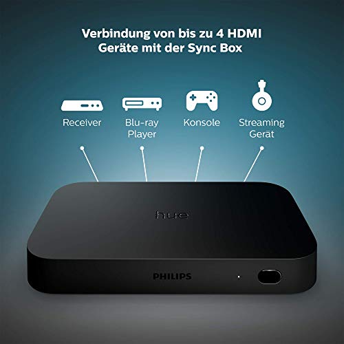 Philips Hue Play HDMI-Sync-Box - obrazek 7