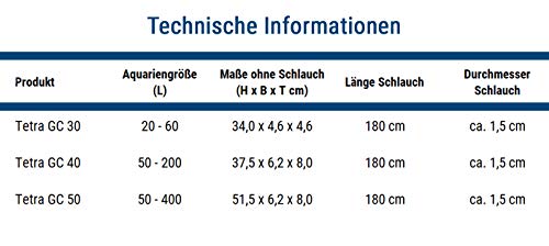 Tetra GC30, odkurzacz dolny do akwariów - obrazek 2