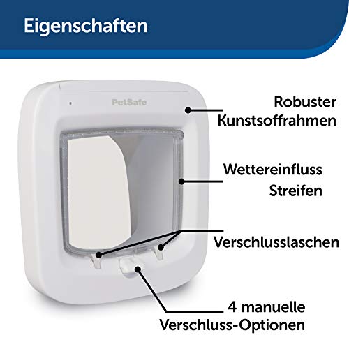 Petsafe PPA19-16687 Cat Door Flap, 23.9 x 22 x 12.2 cm, White - obrazek 7