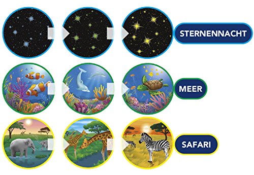 Wick WUL575 SweetDreams - Luftbefeuchter mit Lichtprojektion - obrazek 5