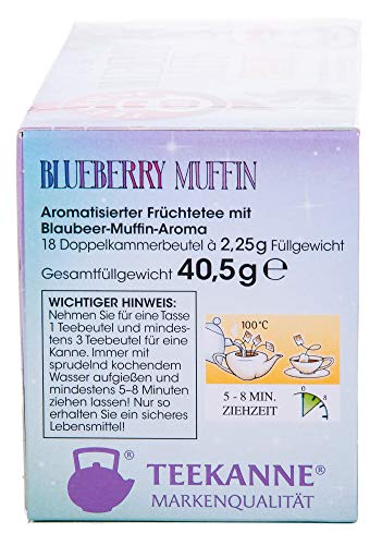 Teekanne Sweeteas Blueberry Muffin mit Blaubeer-Muffin-Geschmack, 12er Pack (12 x 18 Teebeutel) - obrazek 5