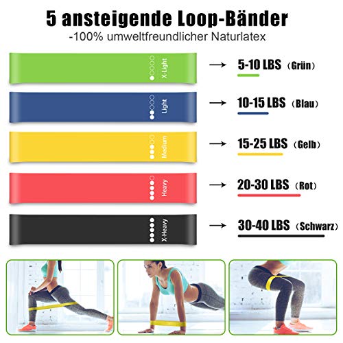 AILUKI Widerstandsbänder Set 23 Pcs Trainingsbänder 5 Stapelbare Übungsbänder 5 Widerstandsschlaufenbänder Springseil Abbildung 8 Fitnessbänder Türanker Griffe Stirnband Kühltuch für Männer Frauen - obrazek 4