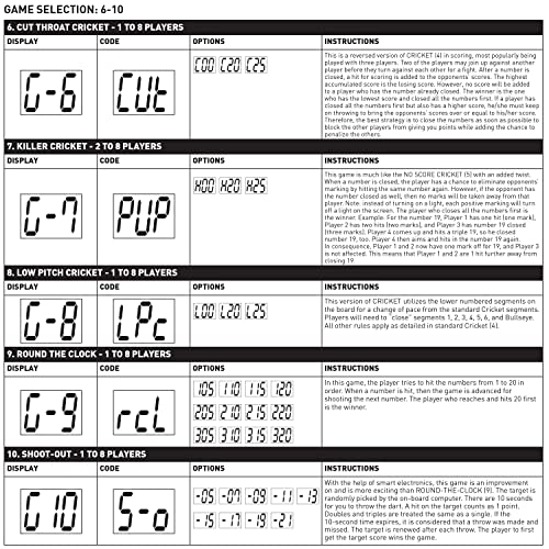 UNICORN Elektronische Dartscheibe mit weicher Spitze - obrazek 7