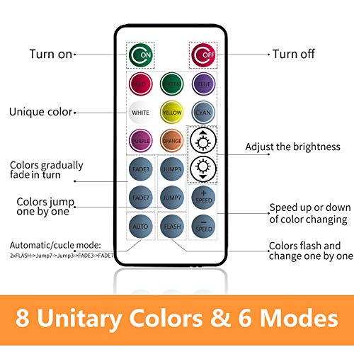 BRTLX Bunt LED S14 Lichterkette Glühbirne Aussen,IP65 Wasserdicht,15M RGBW Lichterkette Garten mit 16 LED Bruchsichere Birnen E27 und Fernbedienung für Hochzeit Party Weihnachten Café (1 Ersatzlampen) - obrazek 3