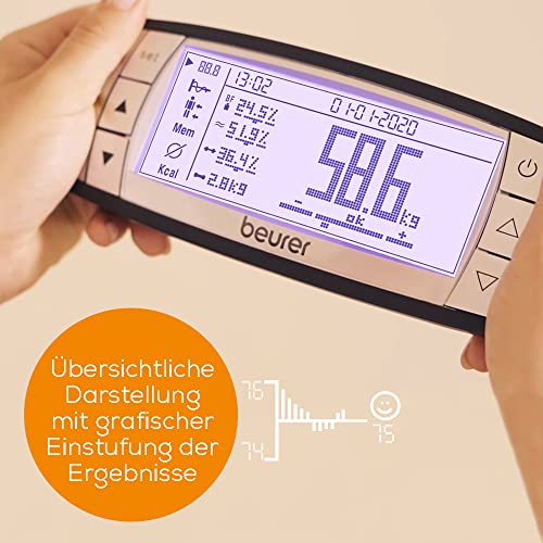 Beurer BF 105 Body Complete waga diagnostyczna, waga tkanki tłuszczowe - obrazek 8