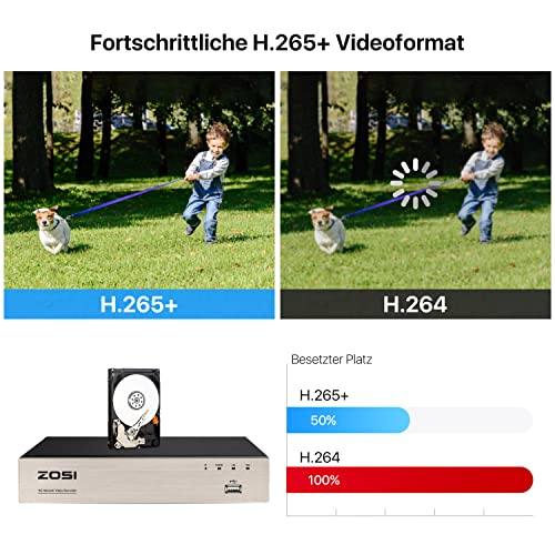 ZOSI 5MP PoE Außen Überwachungskamera Set 8CH 5MP 1TB HDD NVR Plus 4X 5MP Videoüberwachung IP PoE Kamera Set 36M IR Nachtsicht - obrazek 9