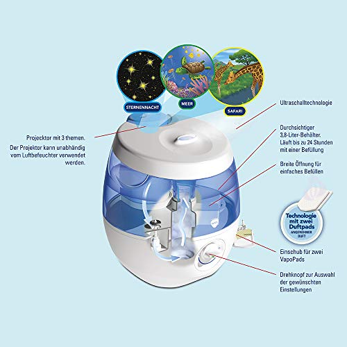 Wick WUL575 SweetDreams - Luftbefeuchter mit Lichtprojektion - obrazek 6