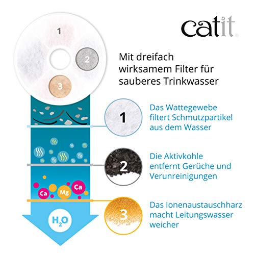 Catit Trinkbrunnen, für Katzen, mit Edelstahleinsatz, 2L, weiß - obrazek 7