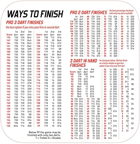 UNICORN Elektronische Dartscheibe mit weicher Spitze - obrazek 2