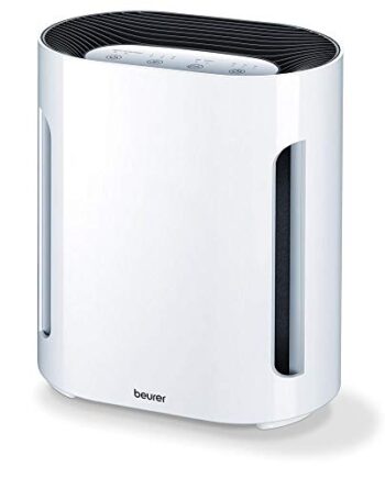 Lr 210 Oczyszczacz Powietrza