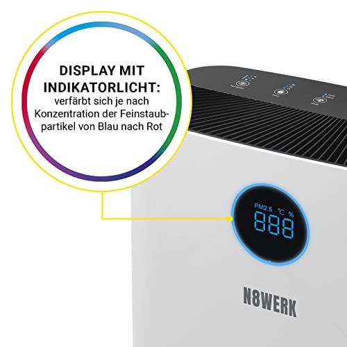 N8WERK Oczyszczacz powietrza z 6-krotnym systemem filtracji | Filtr H14 | Pyłki kurz bakterie | App control | Łącznie z lampą UVC | Pomieszczenie 50/80/110 m (Wielkość pomieszczenia do 110m²) - obrazek 5