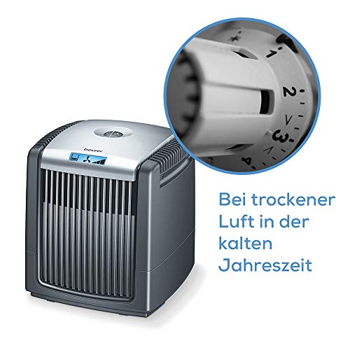 Beurer LW 230 Oczyszczacz powietrza i nawilżacz powietrza w jednym urządzeniu do pomieszczeń do ok. 40 m² wypłukuje z powietrza kurz domowy pyłki sierść zwierząt i zapachy czarny - obrazek 4