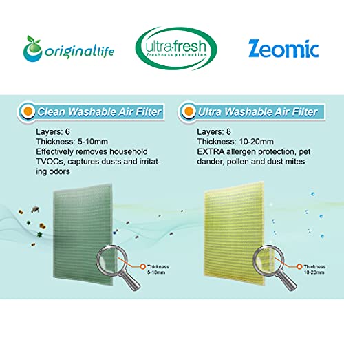 Originallife CLEAN oczyszczacz powietrza do KWL (kontrolowana wentylacja w pomieszczeniach) Vasco D275 II (2 sztuki) - obrazek 4