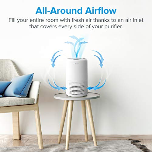 Levoit Oczyszczacz powietrza H13-HEPA filtr dla alergików usuwa 99 97% pyłków dymu zapachów sierści zwierząt 3 stopnie dmuchawy timer 2/4/8 h tryb cichego snu i światło nocne Vista200 - obrazek 3