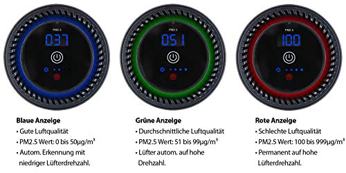 Blaupunkt Air Purifier AIRPURE AP 1.1, czarny - obrazek 3