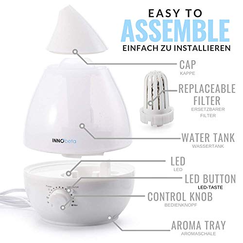 Innobeta Waterdrop 2 4 Litra Ultradźwiękowy Nawilżacz Powietrza Cool Mist Z Filtrem Dla Niemowląt Dzieci Na Całą Noc Cichy Automatyczne Wyłączanie Trwały 7 Kolorowych Diod Led (Do 35 M²) - obrazek 4