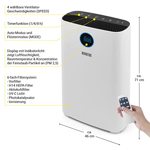 N8WERK Oczyszczacz powietrza z 6-krotnym systemem filtracji | Filtr H14 | Pyłki kurz bakterie | App control | Łącznie z lampą UVC | Pomieszczenie 50/80/110 m (Wielkość pomieszczenia do 110m²) - obrazek 7