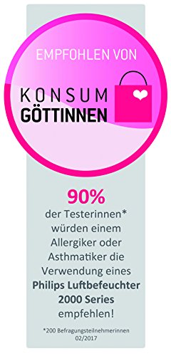 Philips HU4813 10 nawilżacz powietrza do 44 m² higieniczna technologia NanoCloud cichy tryb nocny tryb automatyczny kolor czarny - obrazek 2