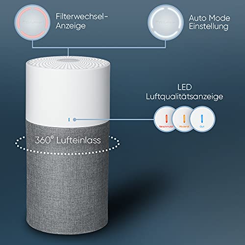 Blueair Blue Pure 3410 oczyszczacz powietrza, HEPA Silent, system filt - obrazek 4