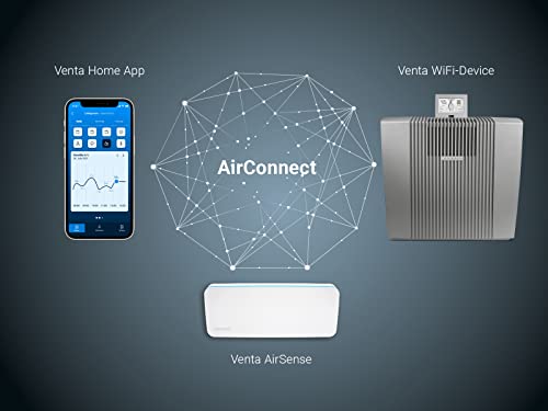 Venta Oczyszczacz powietrza AW902 Professional higieniczne nawilżanie powietrza przez pranie powietrza bez filtra bez mgły do pomieszczeń do 120 m² szary - obrazek 2