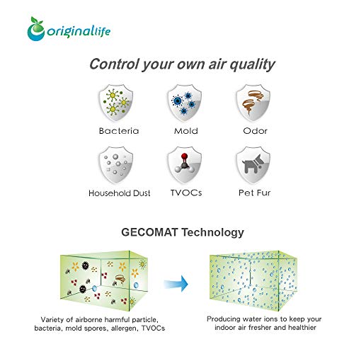 Originallife CLEAN oczyszczacz powietrza do KWL (kontrolowana wentylacja w pomieszczeniach) Vasco D275 II (2 sztuki) - obrazek 7