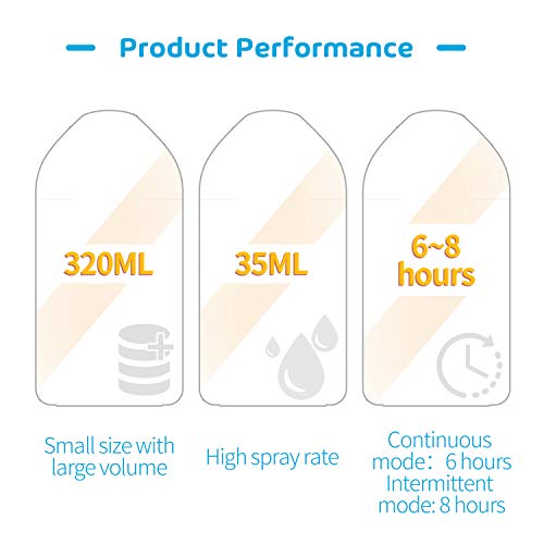 Meross Alexa Bezprzewodowy Nawilżacz Inteligentny Ultradźwiękowy Nawilżacz USB 8H Czas Pracy Regulowany Kolor dla Domu Biura i Samochodu 320ML Kompatybilny z Alexa Google Assistant - obrazek 5