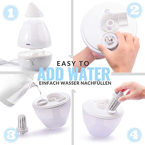 Innobeta Waterdrop 2 4 Litra Ultradźwiękowy Nawilżacz Powietrza Cool Mist Z Filtrem Dla Niemowląt Dzieci Na Całą Noc Cichy Automatyczne Wyłączanie Trwały 7 Kolorowych Diod Led (Do 35 M²) - obrazek 3