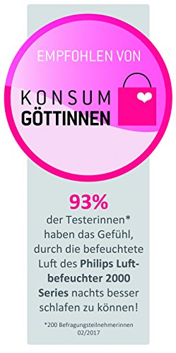 Philips HU4813 10 nawilżacz powietrza do 44 m² higieniczna technologia NanoCloud cichy tryb nocny tryb automatyczny kolor czarny - obrazek 3