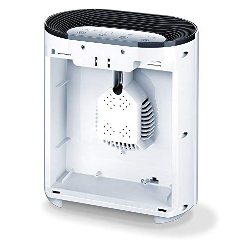 Lr 210 Oczyszczacz Powietrza - obrazek 4