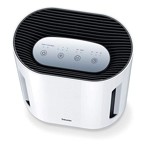 Lr 210 Oczyszczacz Powietrza - obrazek 2