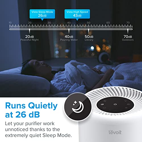 Levoit Oczyszczacz powietrza H13-HEPA filtr dla alergików usuwa 99 97% pyłków dymu zapachów sierści zwierząt 3 stopnie dmuchawy timer 2/4/8 h tryb cichego snu i światło nocne Vista200 - obrazek 4