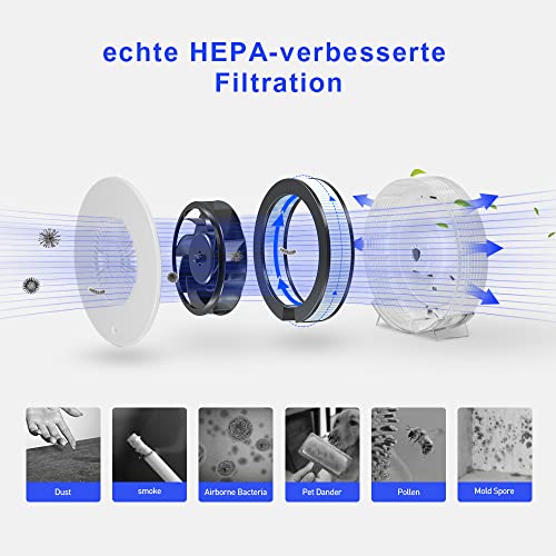 Oczyszczacz powietrza, UNbeaten Air Purifier z filtrem HEPA, H13, do m - obrazek 8