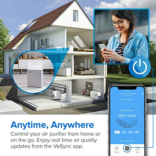 Levoit LV-PUR131S oczyszczacz powietrza z obsługą aplikacji filtr kombi HEPA i filtr z węglem aktywnym CADR 230 m³/h - obrazek 9