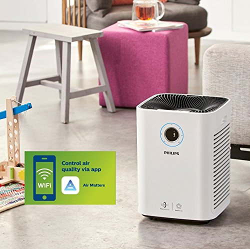 Philips Connected AC5659/10 oczyszczacz powietrza (dla alergików do 130 m² CADR 500 m³/h czujnik AeraSense) ze sterowaniem za pomocą aplikacji - obrazek 8