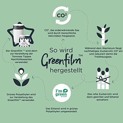 Tommee Tippee Nachfüllkassetten für Twist & Click Advanced Windelentsorgungssystem mit nachhaltig gewonnener, antibakterieller GREENFILM-Folie, 6er-Pack - obrazek 2