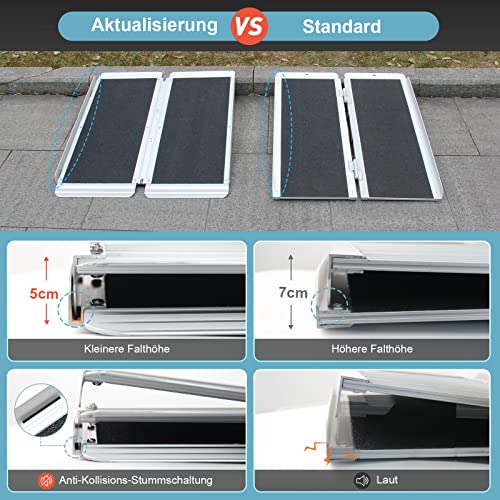 LIEKUMM Rampa progowa o pojemności 121,5 cm x 77 cm, pojemność 300 kg, - obrazek 2