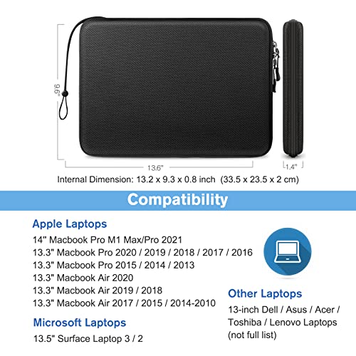 FINPAC pokrowiec na laptopa 13" MacBook Air 2024-2018 M3/A3113 M2/A268 - obrazek 9