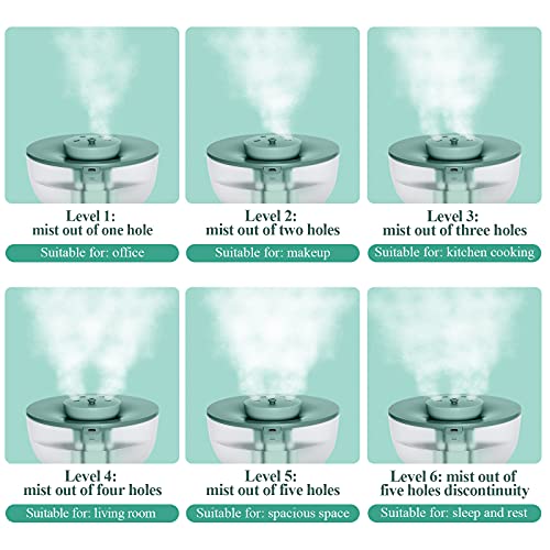 Canareen Nawilżacz - 22dB super cichy | nawilżacz ultradźwiękowy o pojemności 1 2 litra z automatycznym bezwodnym wyłączaniem | mały nawilżacz do pokój dziecięcy sypialnia biuro podróż rośliny - obrazek 3